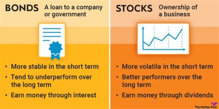 How do I sell Patriot Bonds?