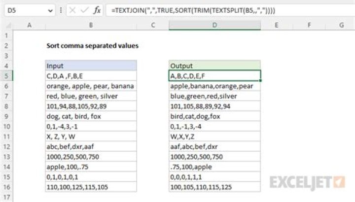 How do I separate values from one column into two columns in SQL Server?