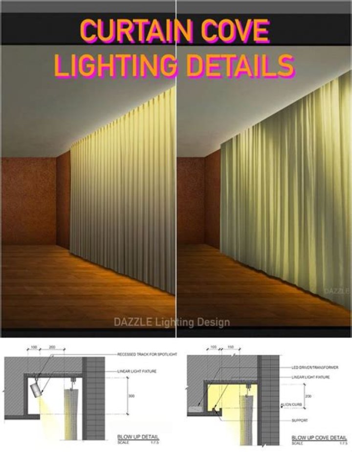 How do I show cove lighting in my plan?