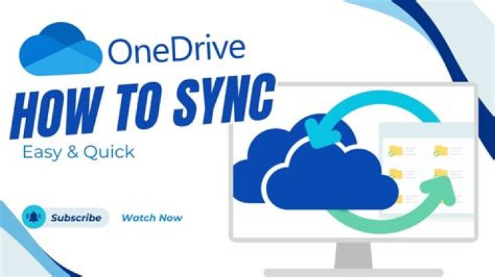 How do I sync my gallery data?