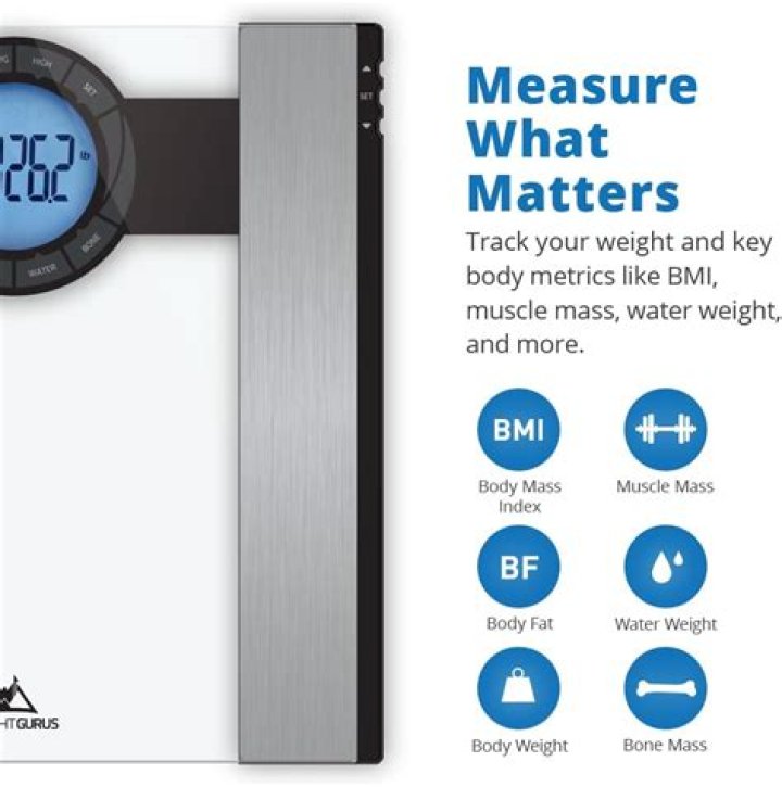 How do I sync my weight gurus scale with Apple Health?