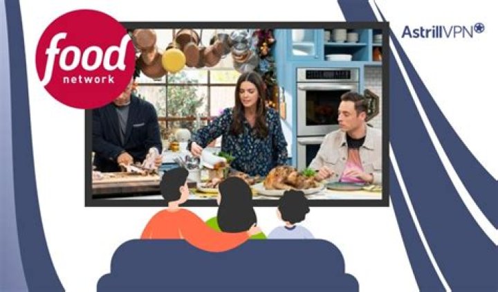 How do I watch Food Network on Amazon Prime?