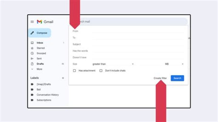 How do I whitelist an email in Google Admin?