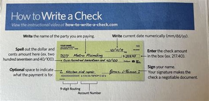 How do I write a rent Cheque in Canada?