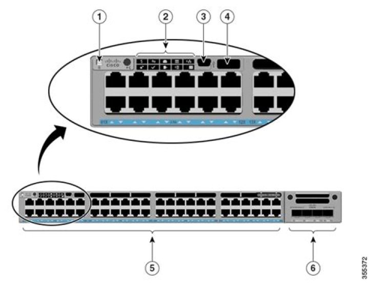 How do you access ROMmon mode on a Cisco 2960 switch?