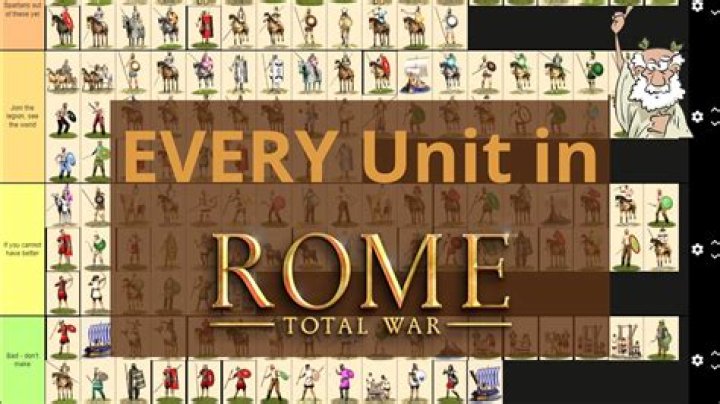 How do you change the date in Rome Total War?