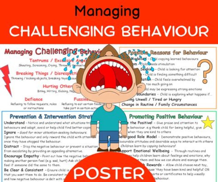 How do you communicate with challenging Behaviour?