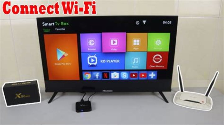 How do you connect now TV box to WIFI?