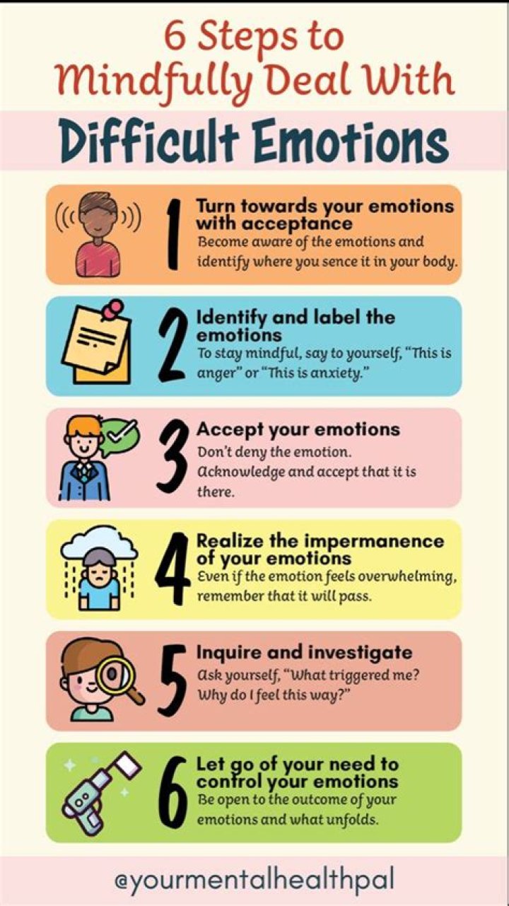 How do you deal with sales burnout?