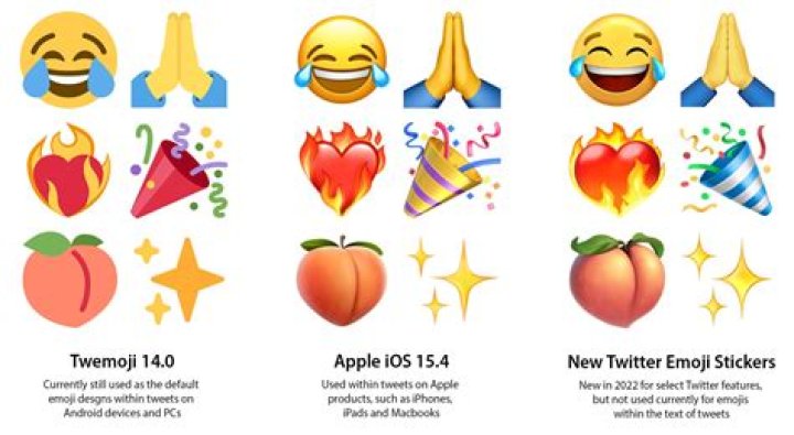 How do you download Emoji stickers?