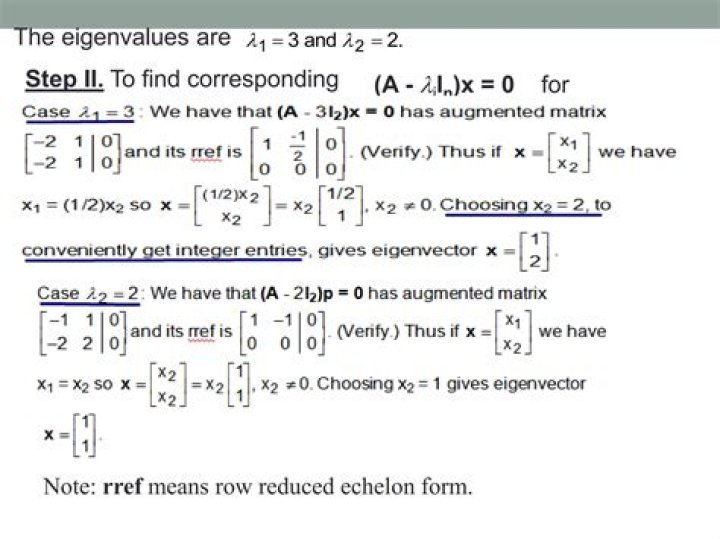 How do you find the eigenvalue of a block matrix?