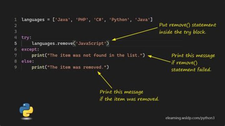 How do you focus an element in JavaScript?