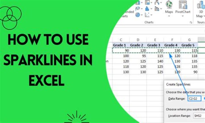 How do you format Sparklines in Excel 2016?