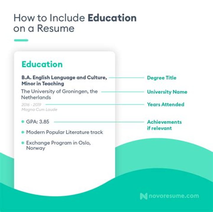 How do you list MicroMasters on a resume?