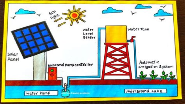 How do you make water blue in Snapseed?