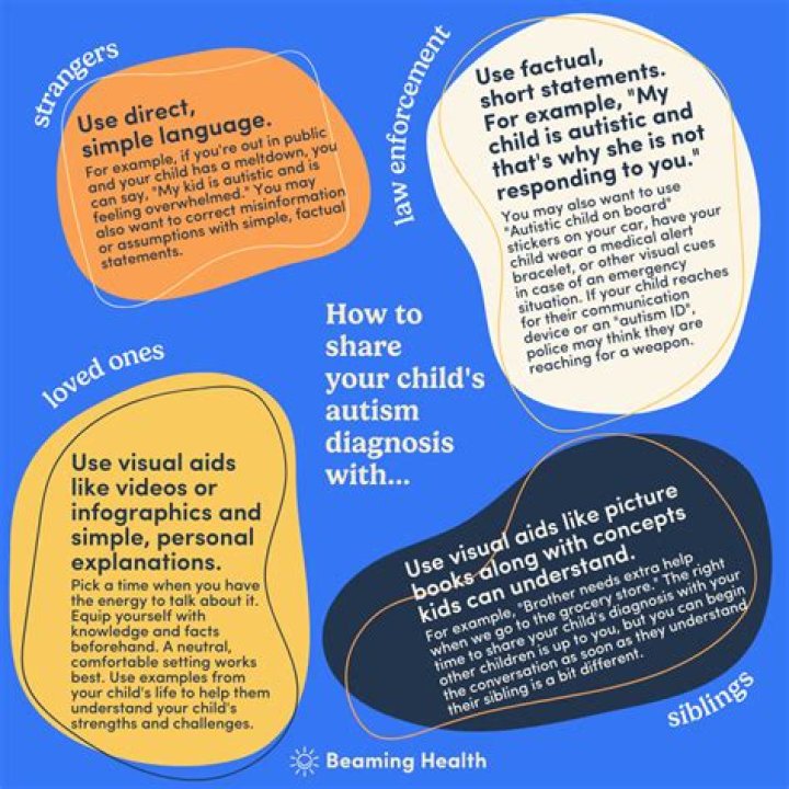 How do you teach an autistic child to focus?