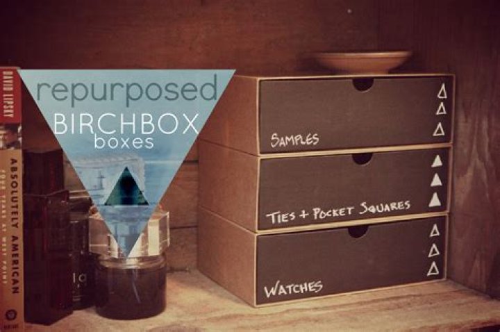 How do you use birchbox?