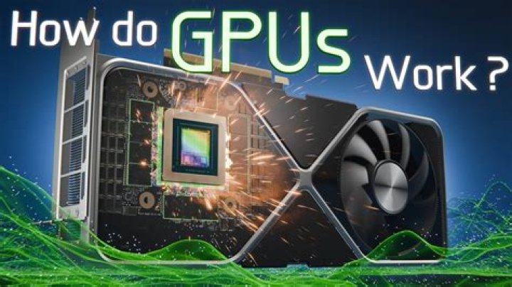 How do you use GPU on Roblox?