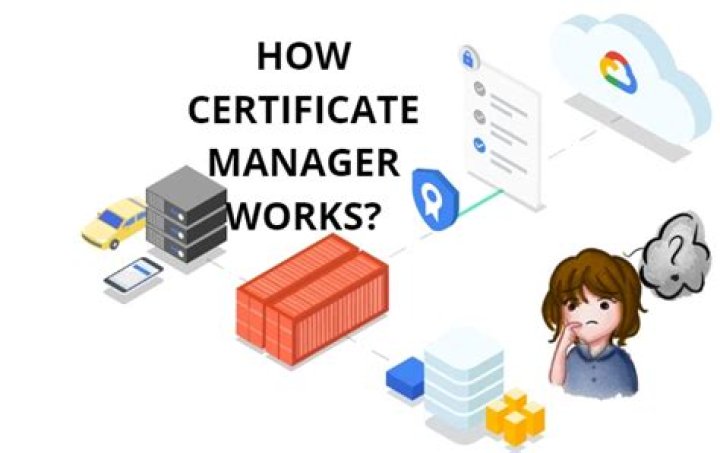 How does a Certificate Manager work?