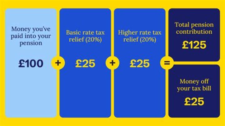 How does a superannuation pension work?
