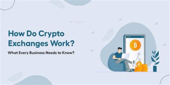 How does Cryptocurrency exchange work?