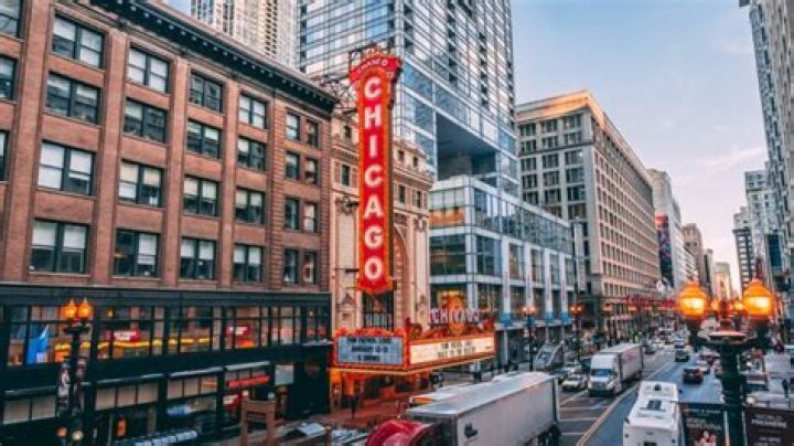 How far is Danville IL from Chicago?