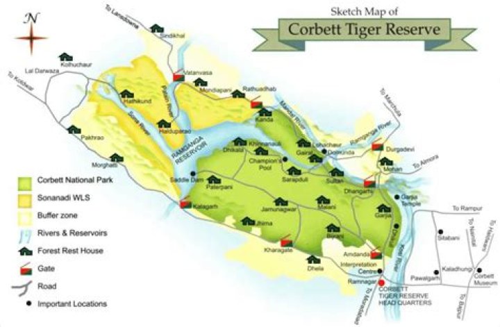 How far is Jim Corbett from Lansdowne?