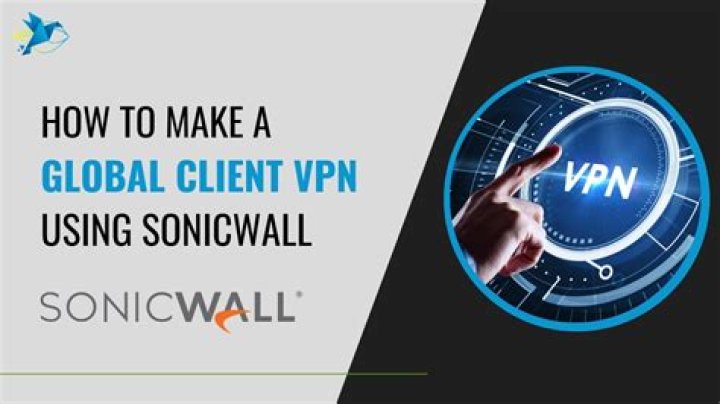 How install SonicWall Global VPN?
