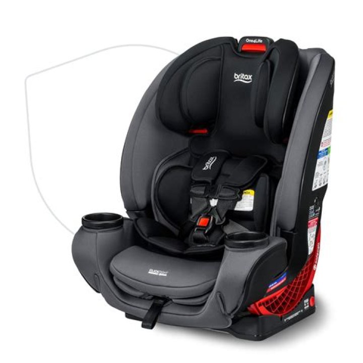 How long is the Britax Frontier Good For?