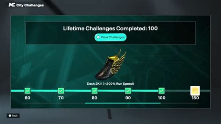 How many challenges has Kenny won?