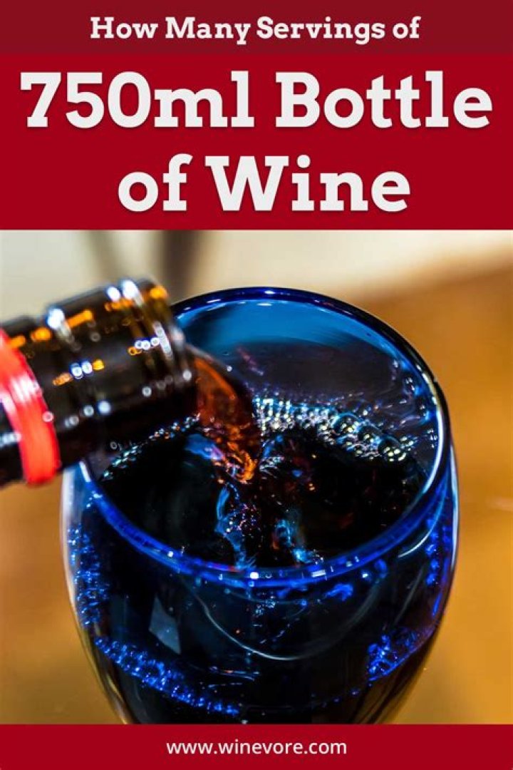 How many CL are in a mini bottle of wine?