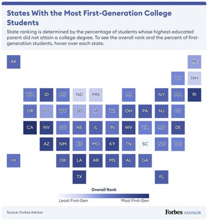 How many college students are poor?