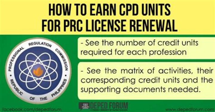 How many CPD units do I need to renew my PRC license?