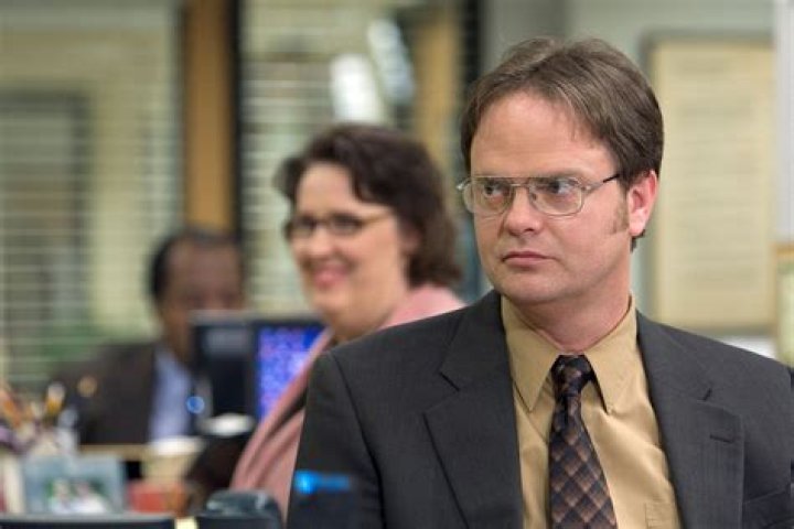 How many employees does Church and Dwight have?