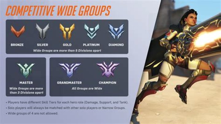 How many FPS does overwatch run on ps4?