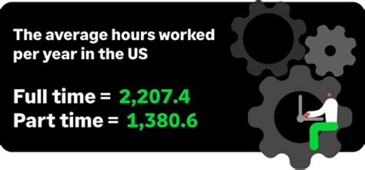 How many hours is full time in Sweden?