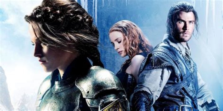 How many parts are there in Snow White and the Huntsman?