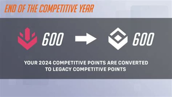 How many valor points do you get per match?