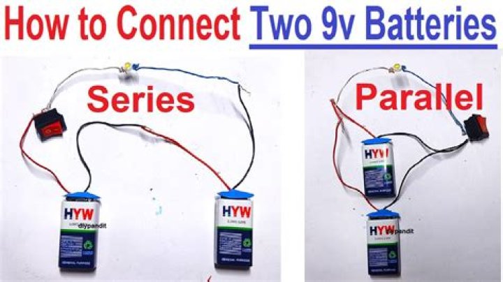 How much are double A batteries at CVS?