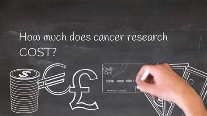 How much does cancer drugs cost?