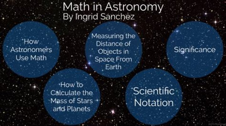 How much math is used in astronomy?