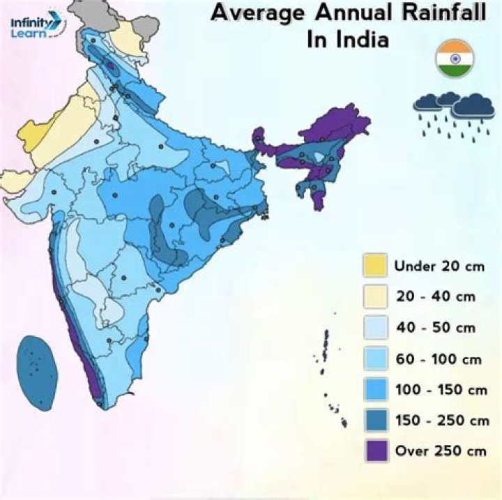 How much rainfall does belagavi division gets on average in a year?