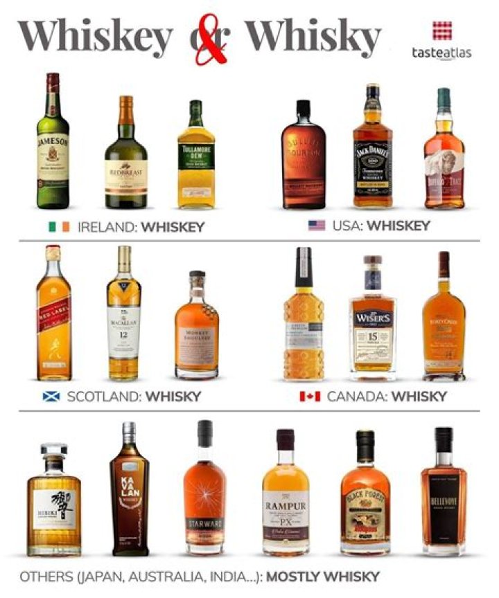 Is 1792 a good whiskey?
