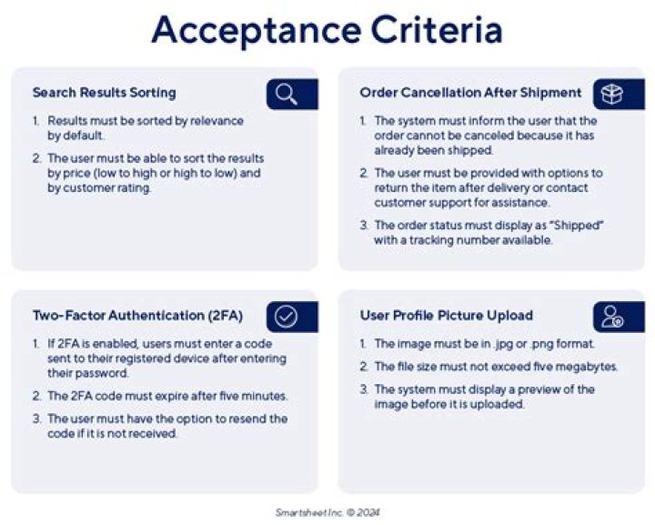 Is acceptance now rent-a-center?