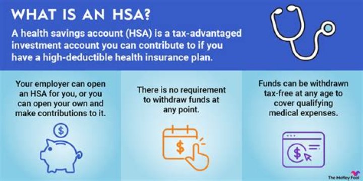Is an HSA part of section 125?