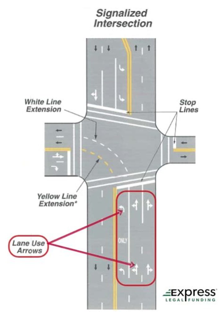 Is it illegal to switch lanes in an intersection?