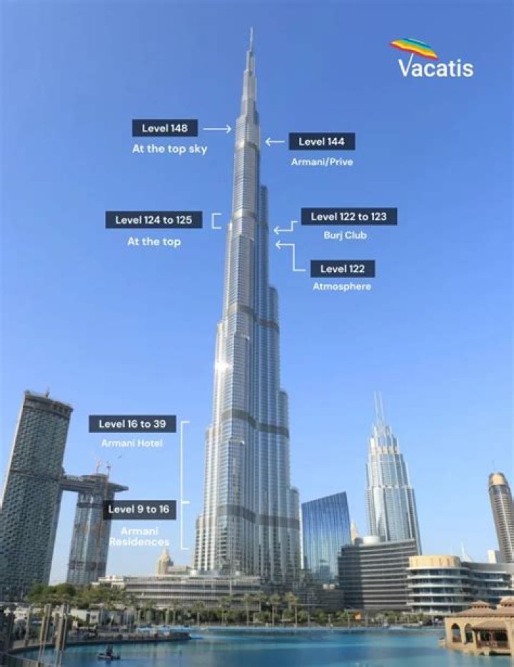 Is it worth going to level 148 Burj Khalifa?