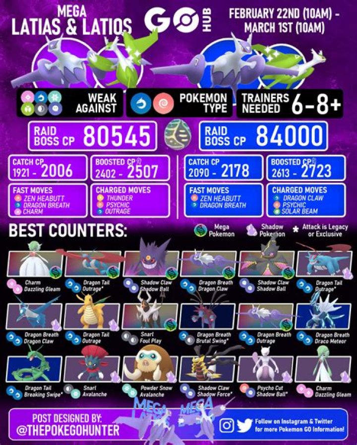 Is latios good Pokemon go?