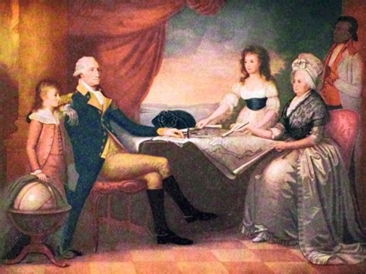 Is Mary Ball Washington Albanian?