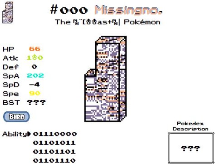 Is Missingno copyrighted?